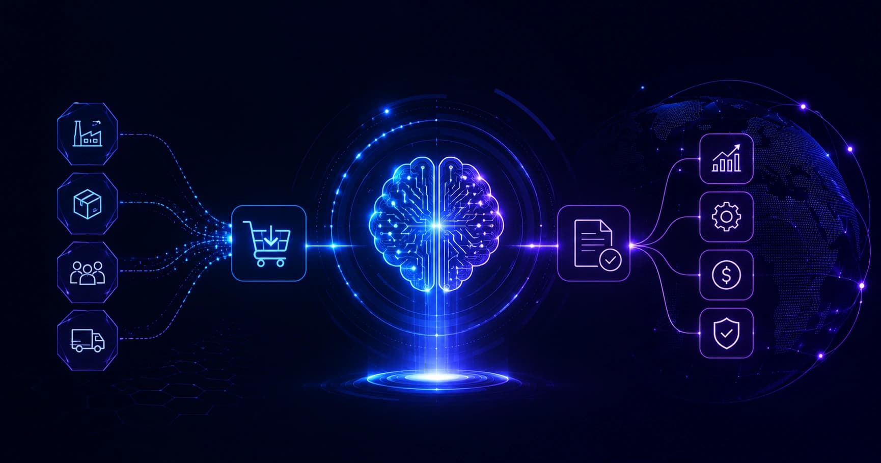 Artificial Intelligence Digital Procurement Transformation