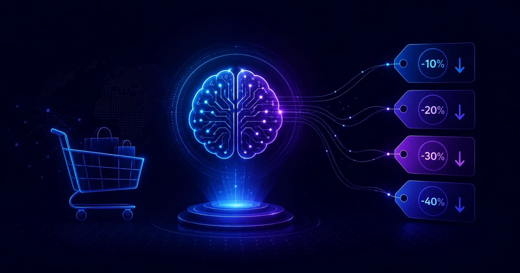 Artificial Intelligence Dynamic Discounting