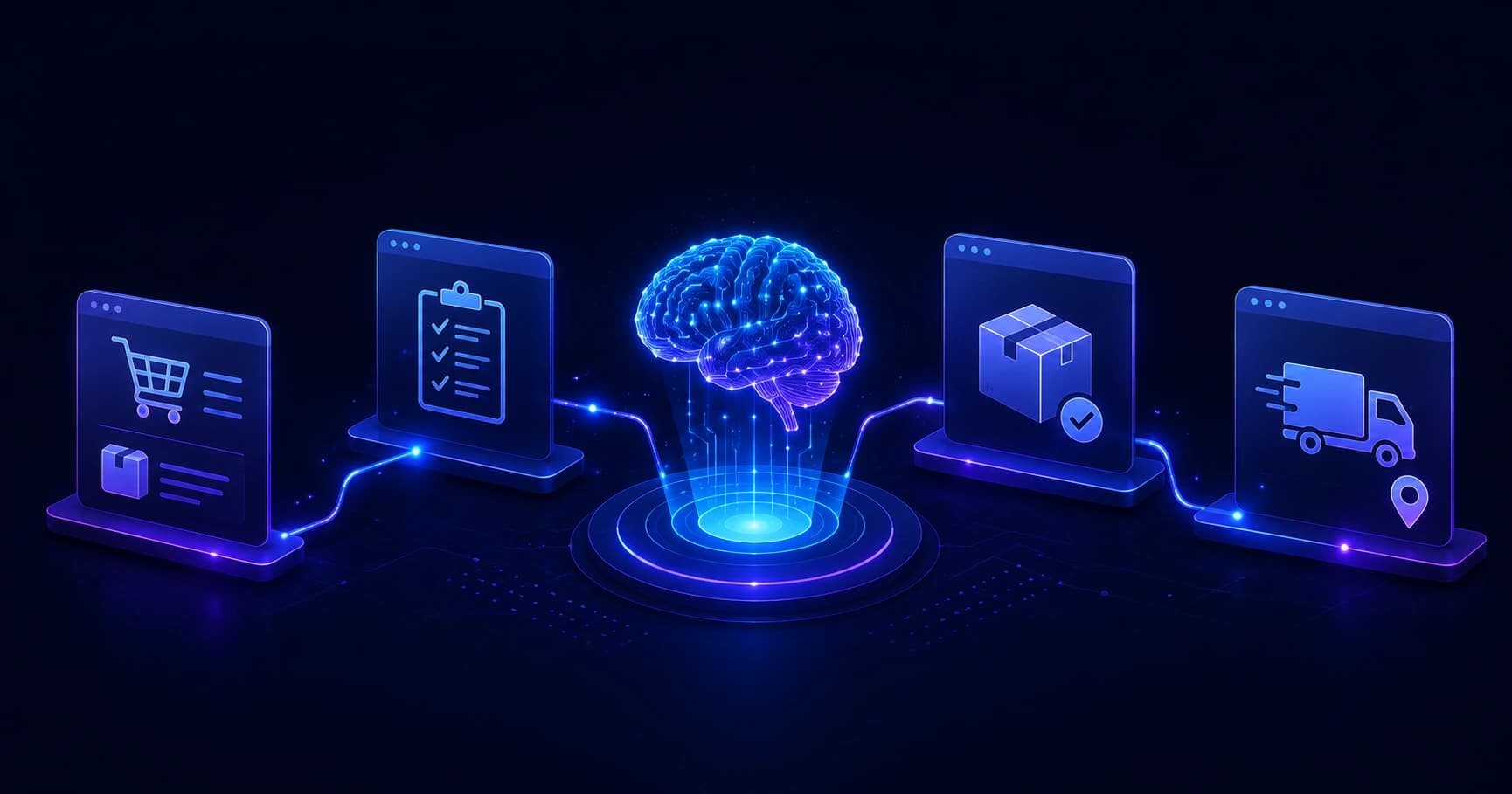 Artificial Intelligence Order Processing Software