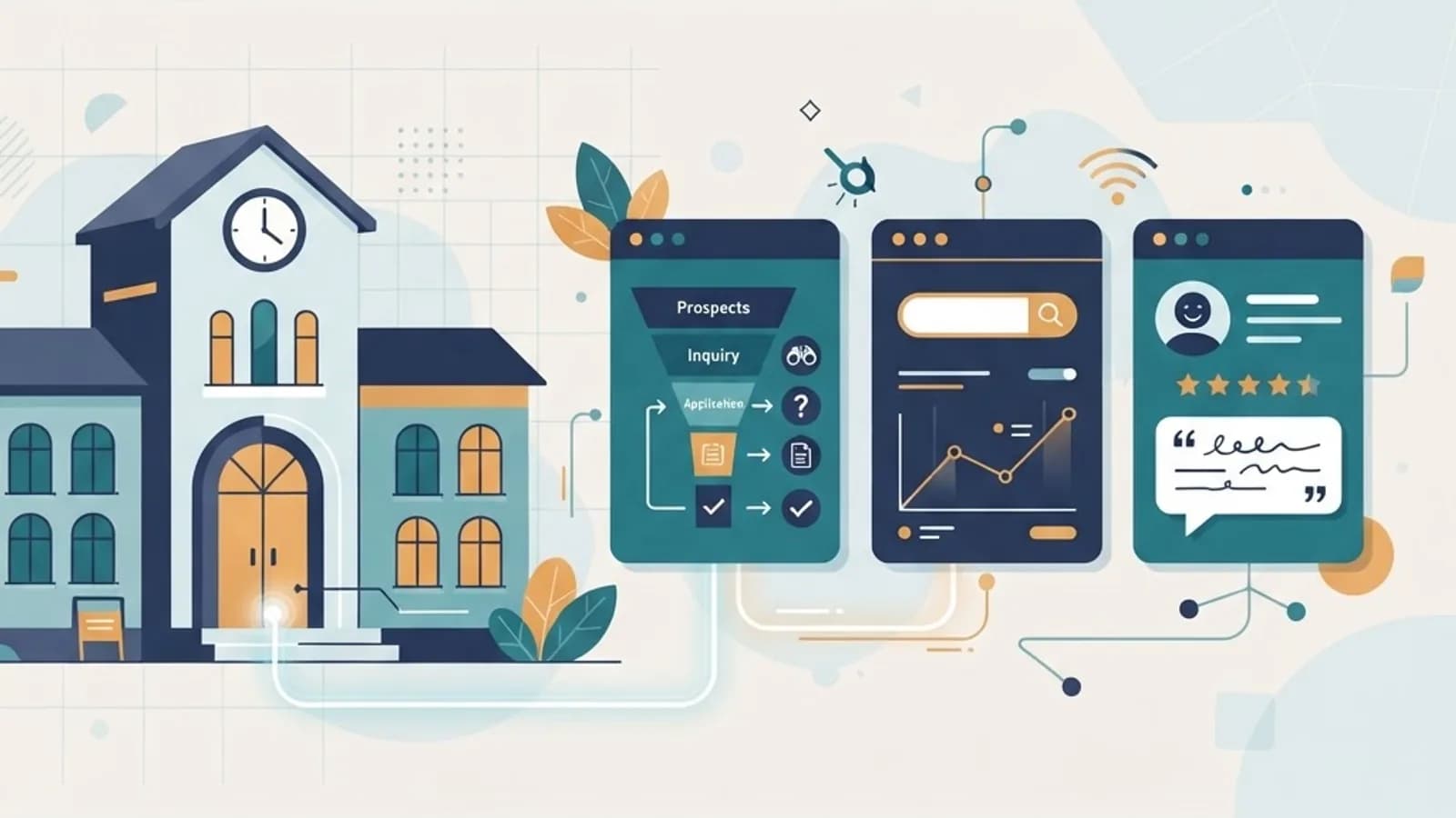 Digital Marketing for Schools