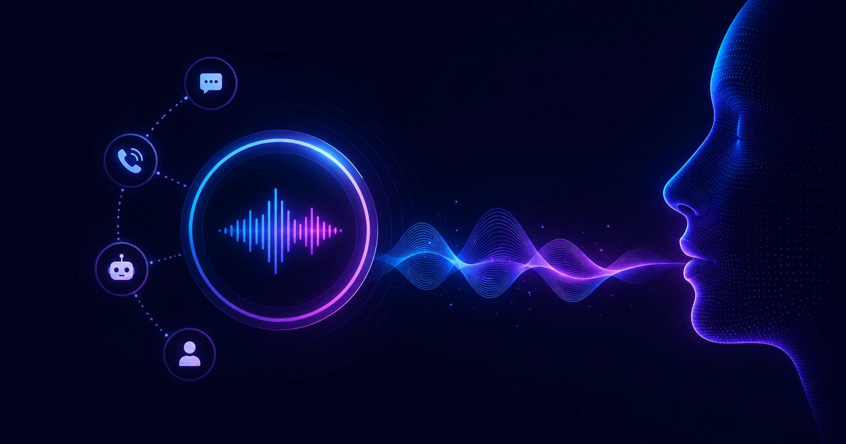 Evaluate the Conversational Artificial Intelligence Company Uniphore on Voice AI