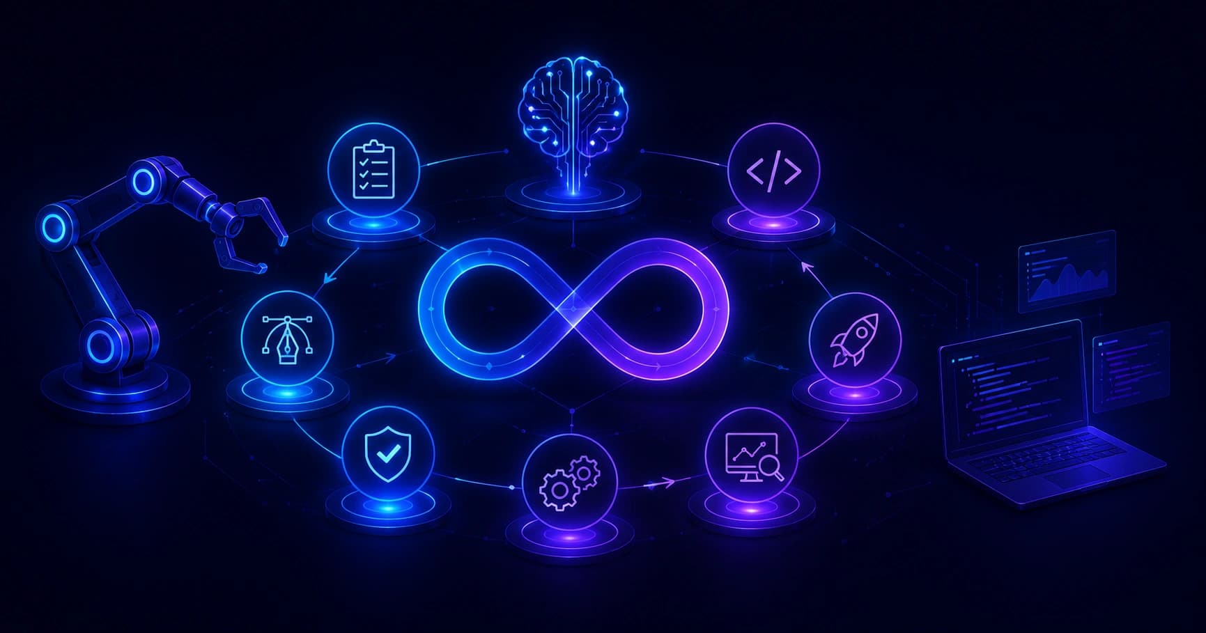 Tools That Automate Parts of the SDLC Using Artificial Intelligence