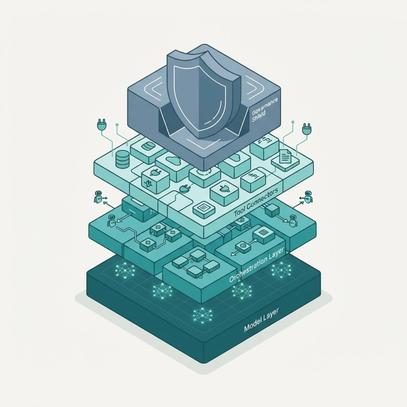 Enterprise agentic AI platform stack overview diagram