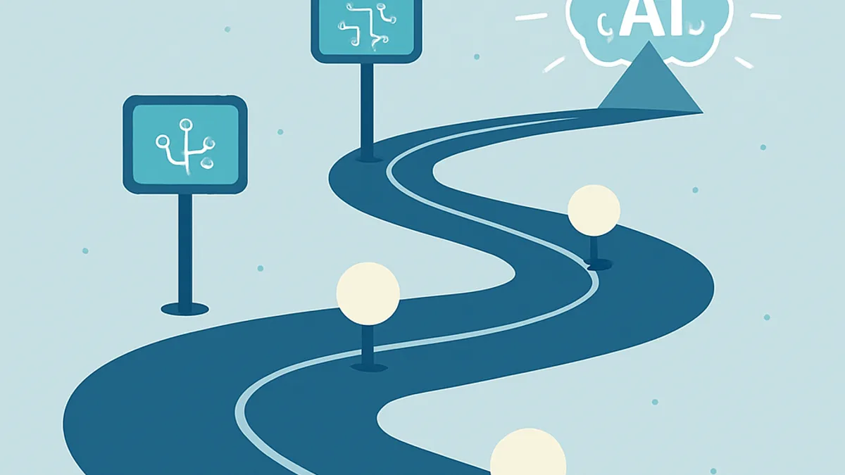 AI adoption roadmap with milestone markers