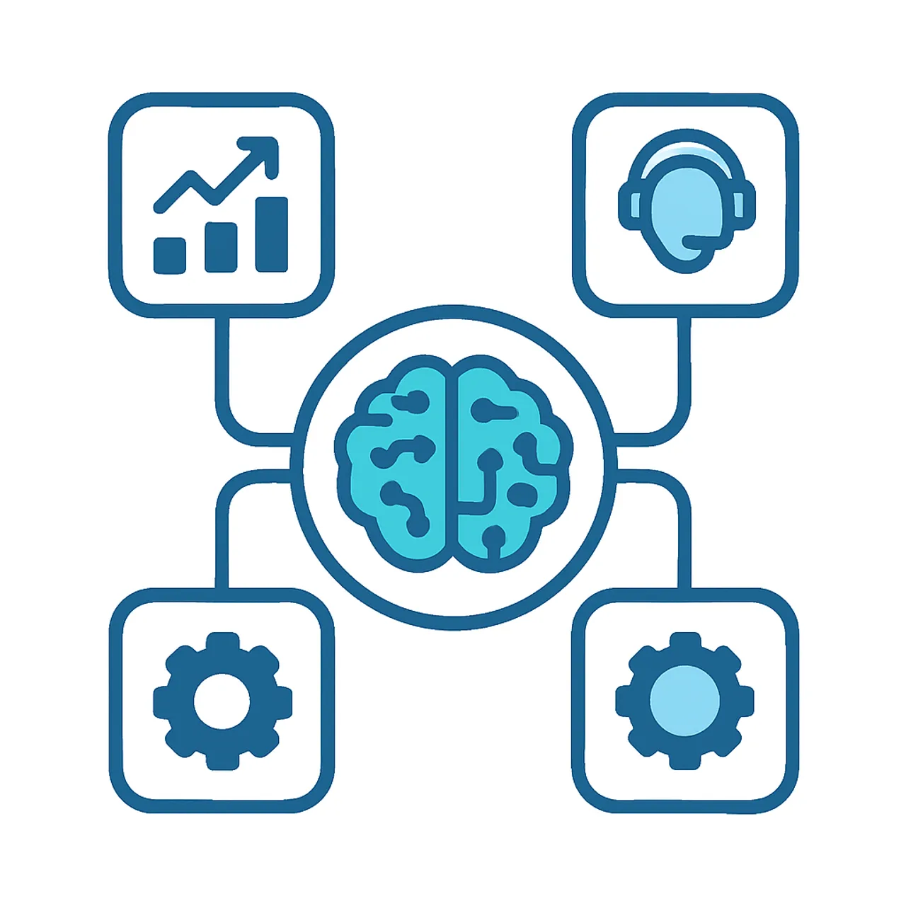 Mapping AI business use cases across departments