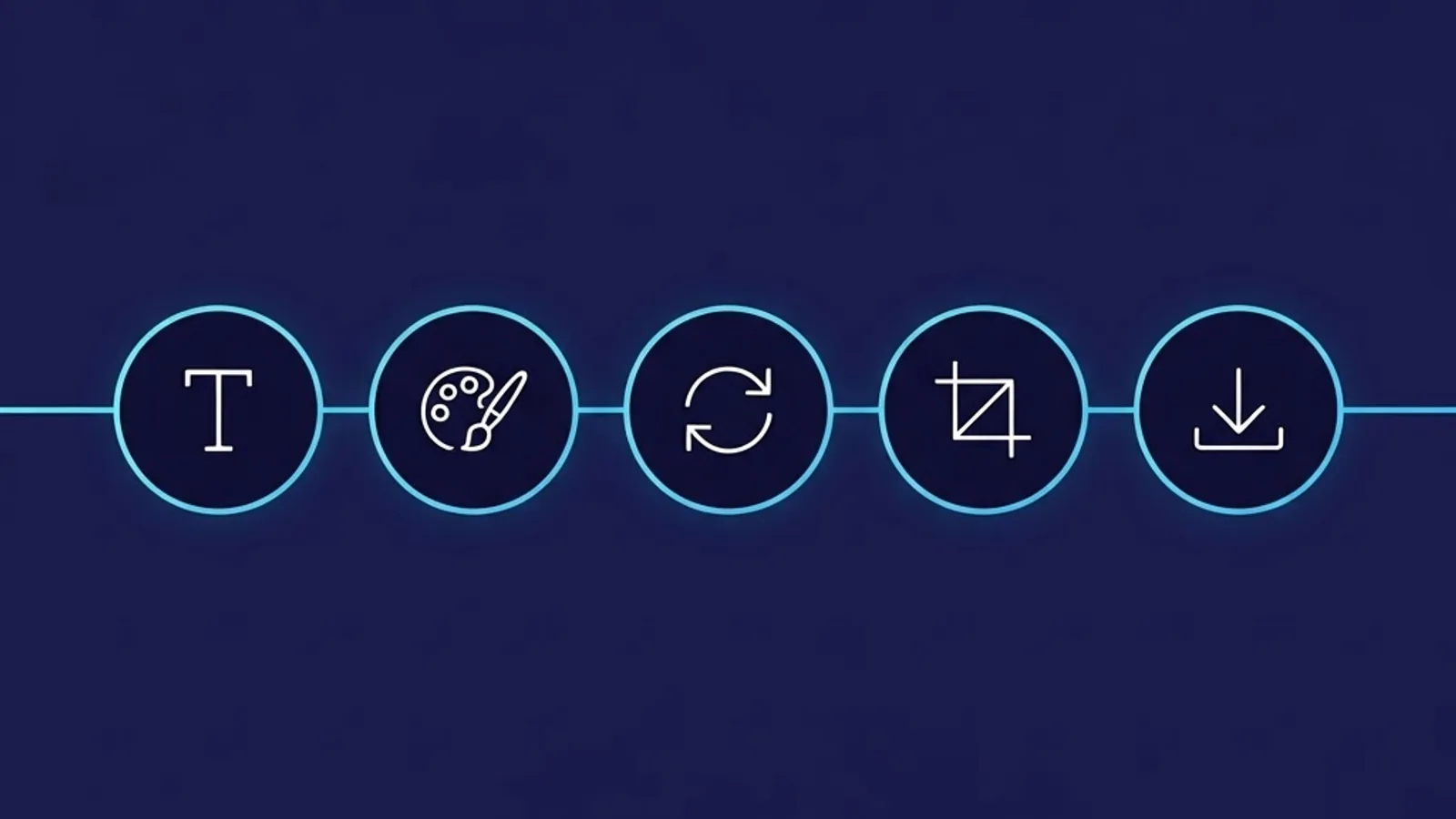 Five-step AI image generation workflow diagram