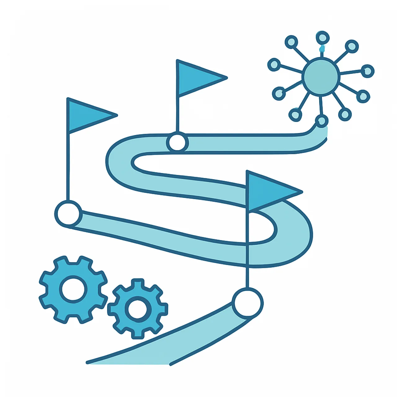 AI implementation roadmap with milestones and gears