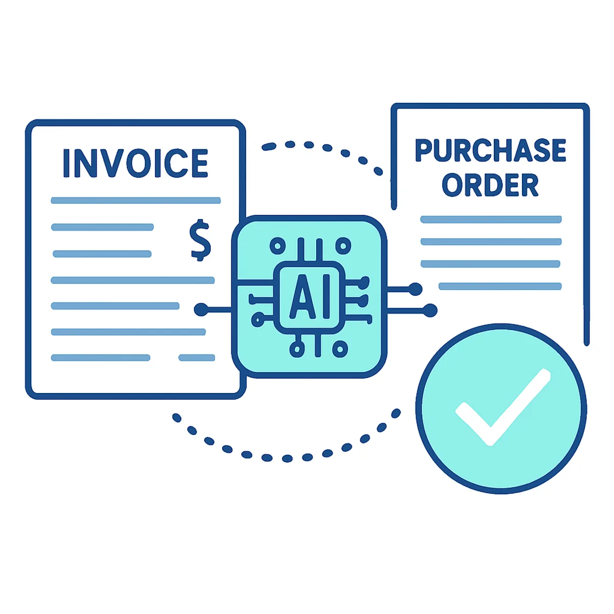 AI invoice processing workflow