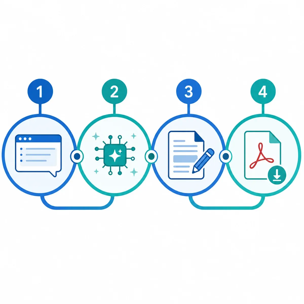 Step-by-step process to create an AI lesson plan PDF