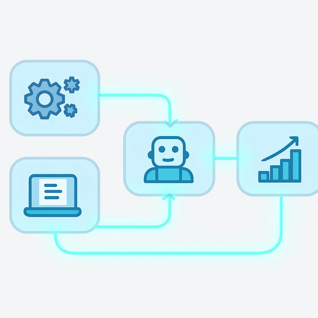 AI marketing collaboration workflow