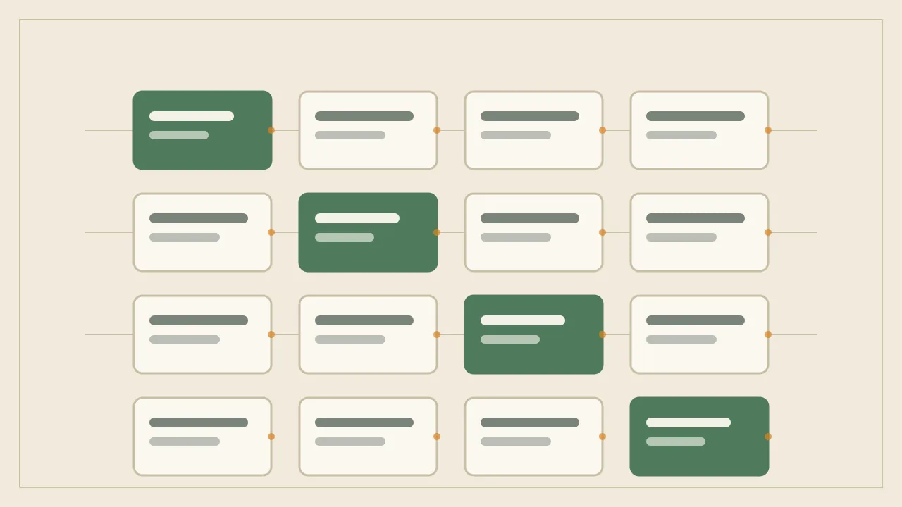 Grid of key artificial intelligence terms and definitions for the merit badge