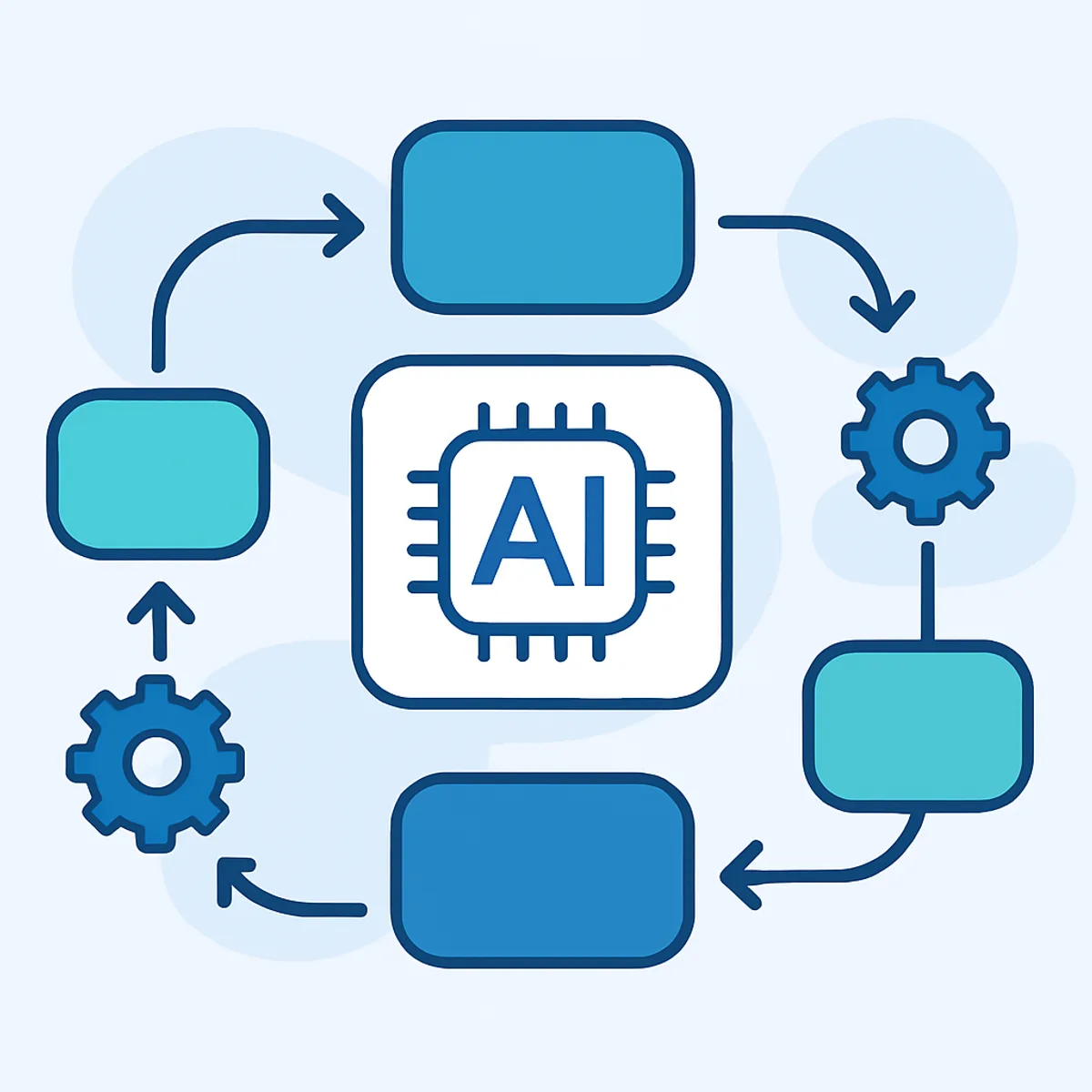 AI automation workflow with connected process nodes and arrows