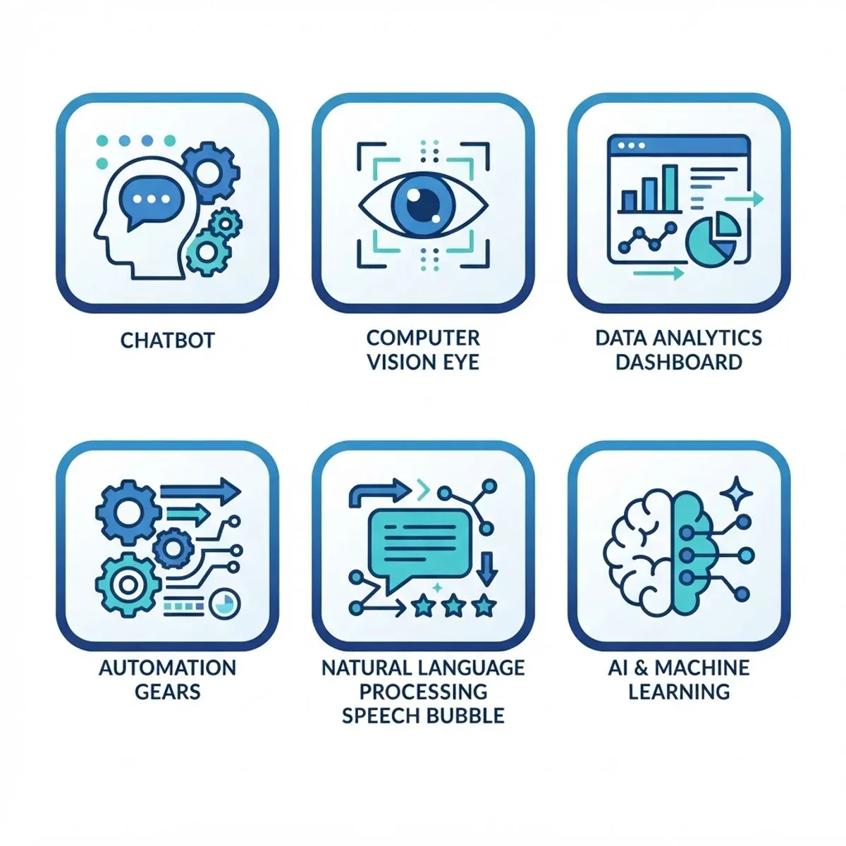 AI services offered by Mohali companies