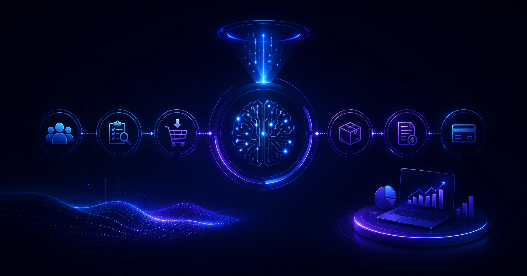 Artificial Intelligence Smart Source to Pay Procurement Software