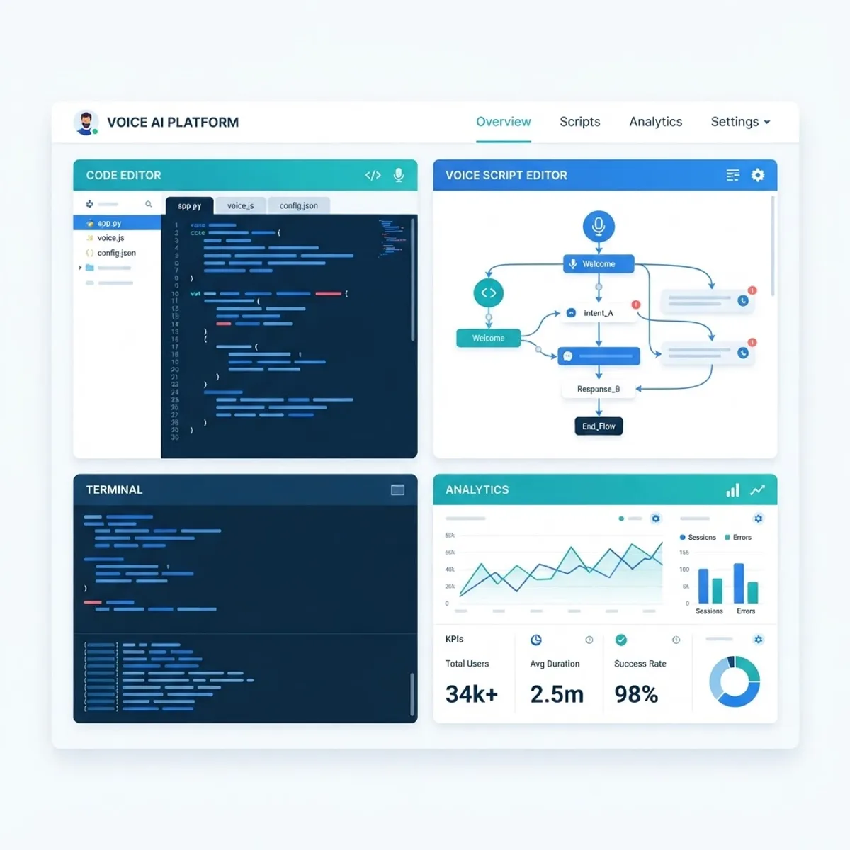 Alan AI developer dashboard