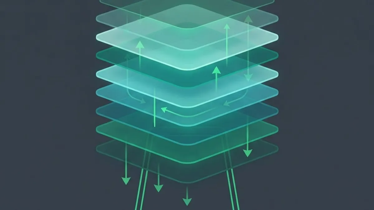 Stacked API compatibility layers over a phone outline