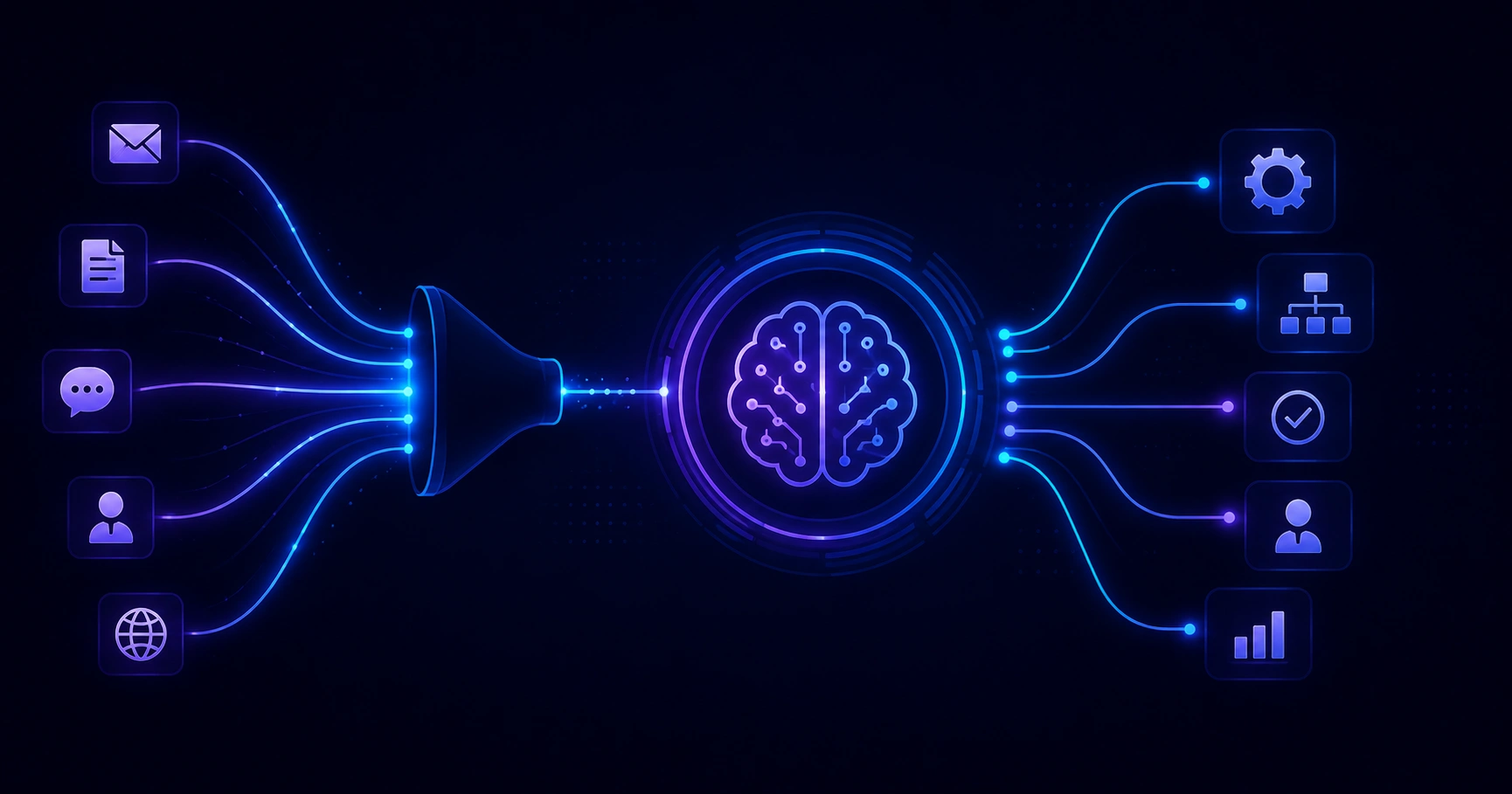 Artificial Intelligence Intake Management & Orchestration