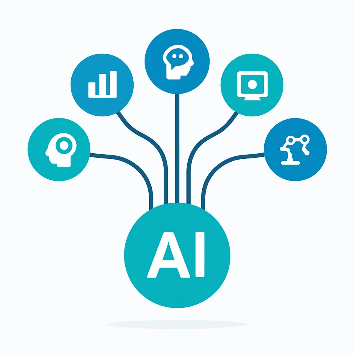 Branches of artificial intelligence tree diagram