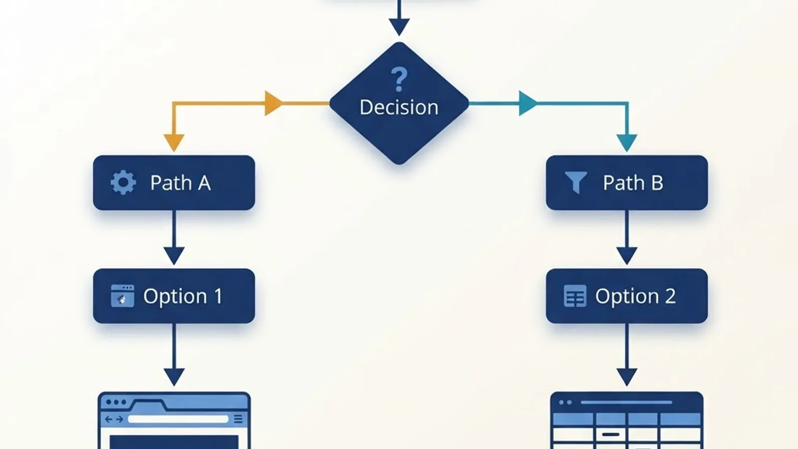 Choosing JavaScript or Python for scraping projects