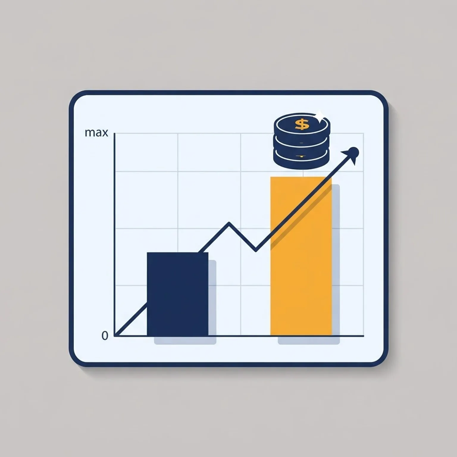 Competitor keyword bidding cost comparison chart