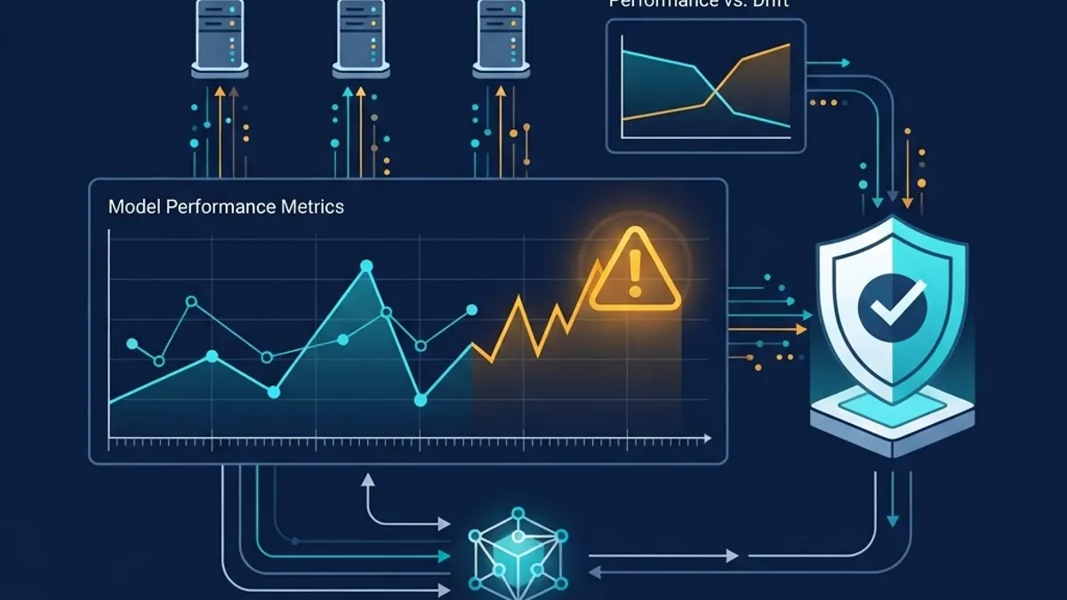 Continuous AI model monitoring in production with drift alerts