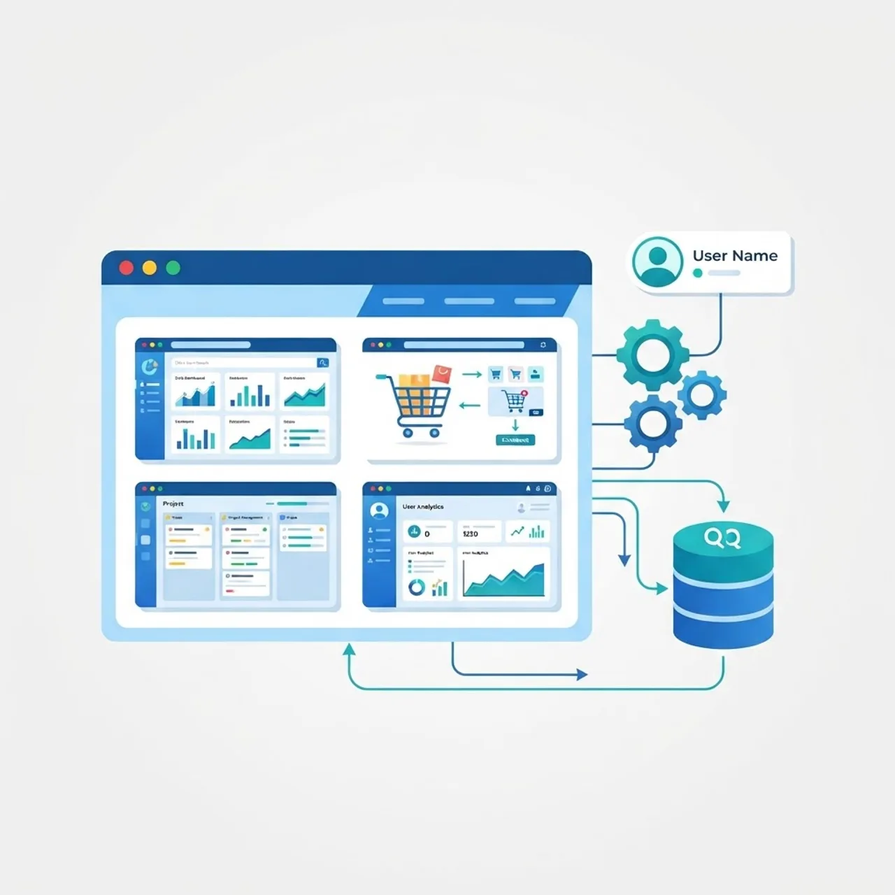 Custom web application development overview illustration