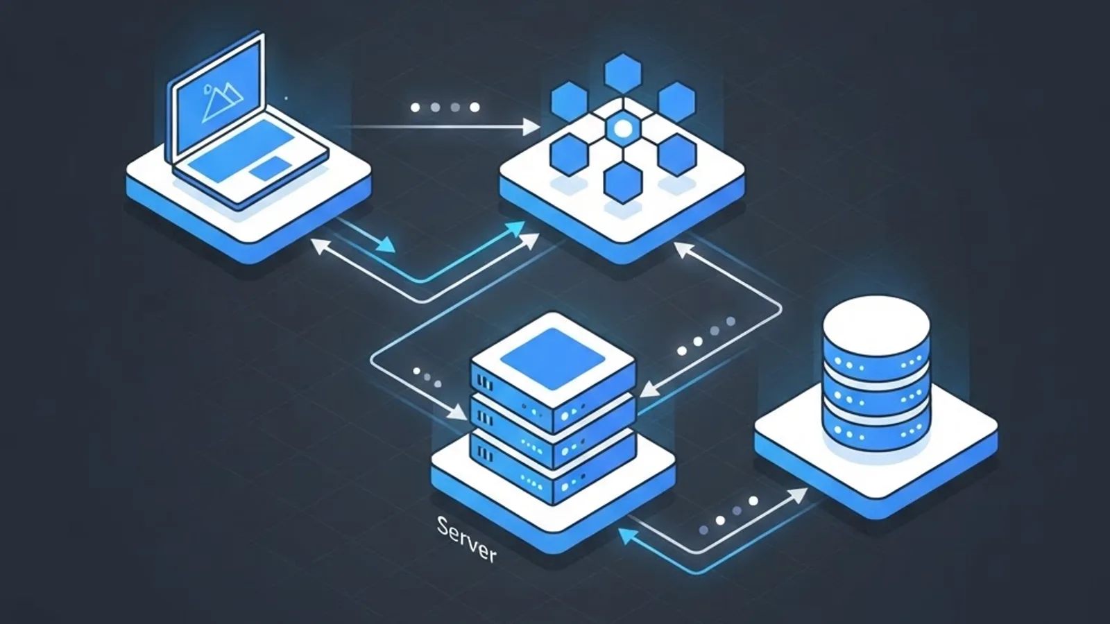 Diagramme d'architecture d'une application web avec client, API, serveur et base de données