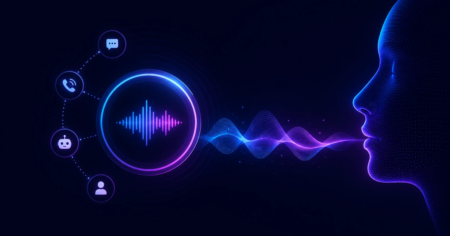 Evaluate the Conversational Artificial Intelligence Company Uniphore on Voice AI
