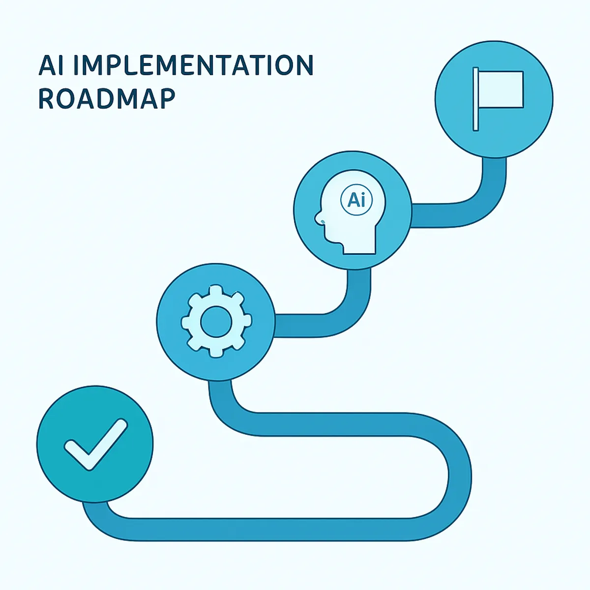 AI implementation roadmap illustration