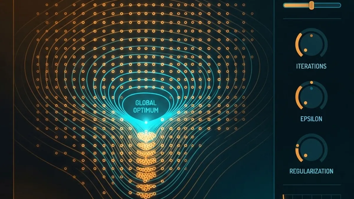 Hyperparameter tuning iteration cycles converging on an optimum
