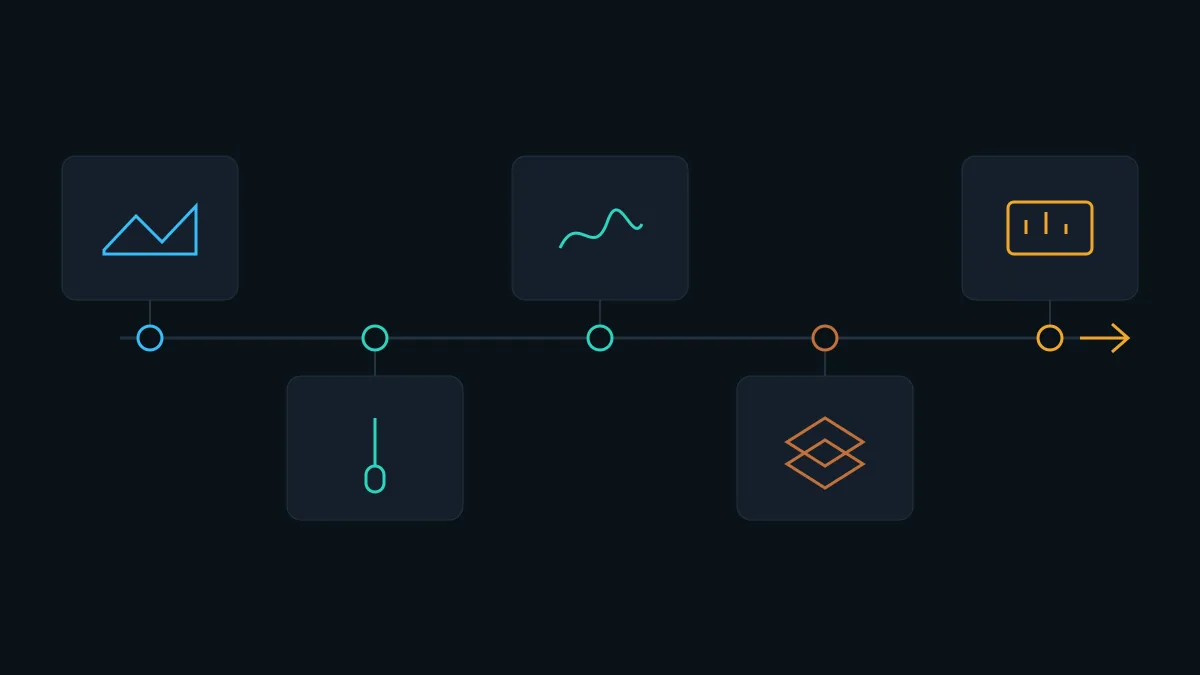 Five stage Ideon AI mineral exploration workflow from survey design to model review