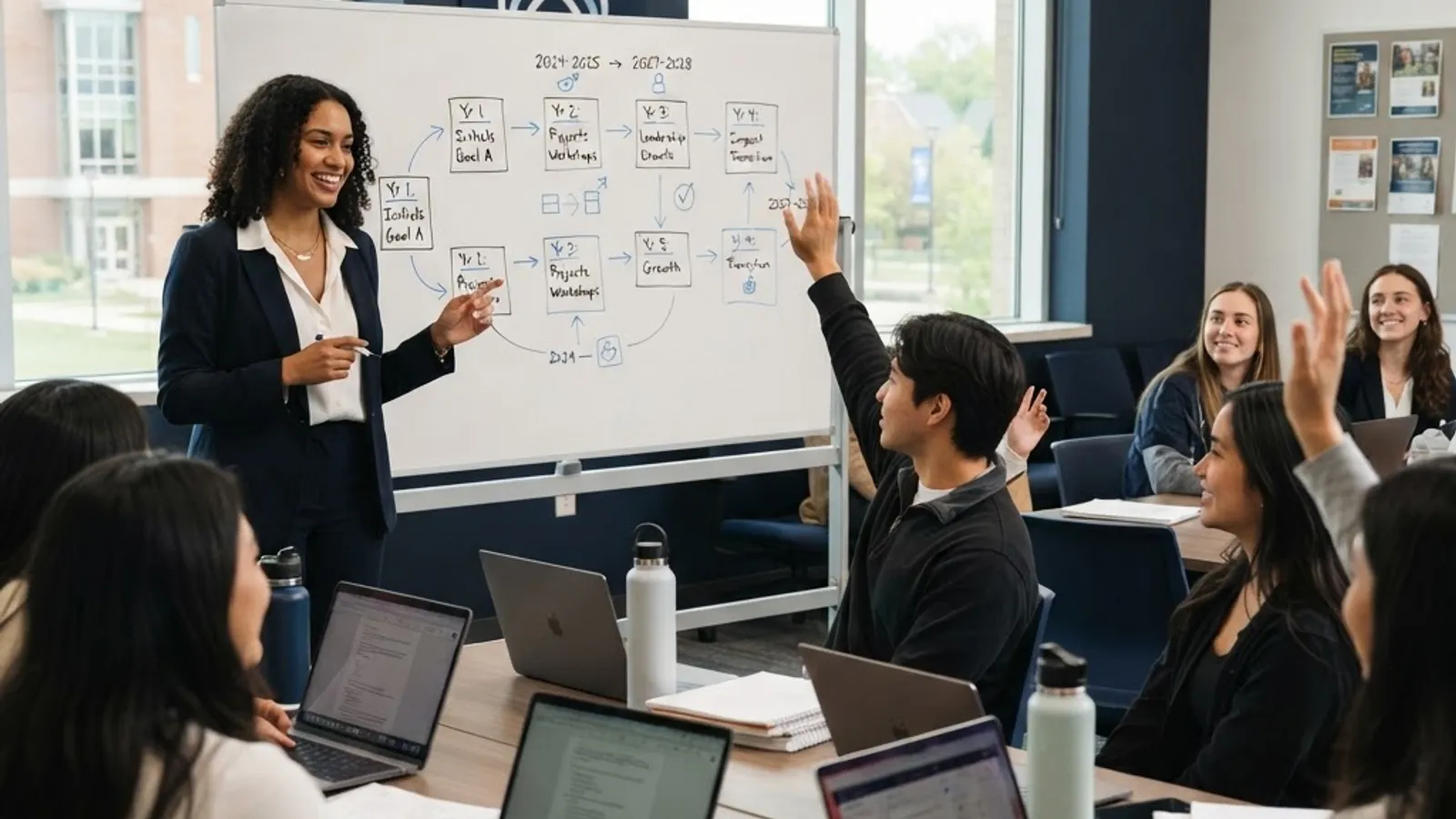 Student officer presenting a four year computer science honor society roadmap on a whiteboard