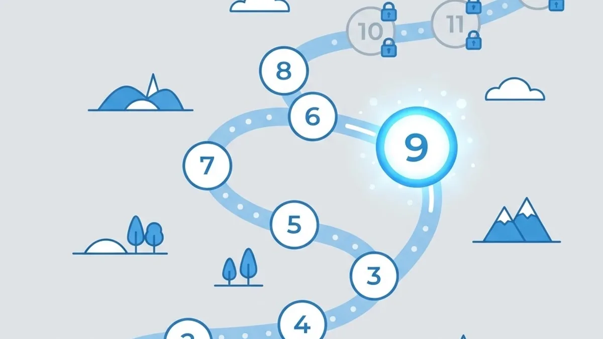 Level progression path with numbered nodes and one highlighted node
