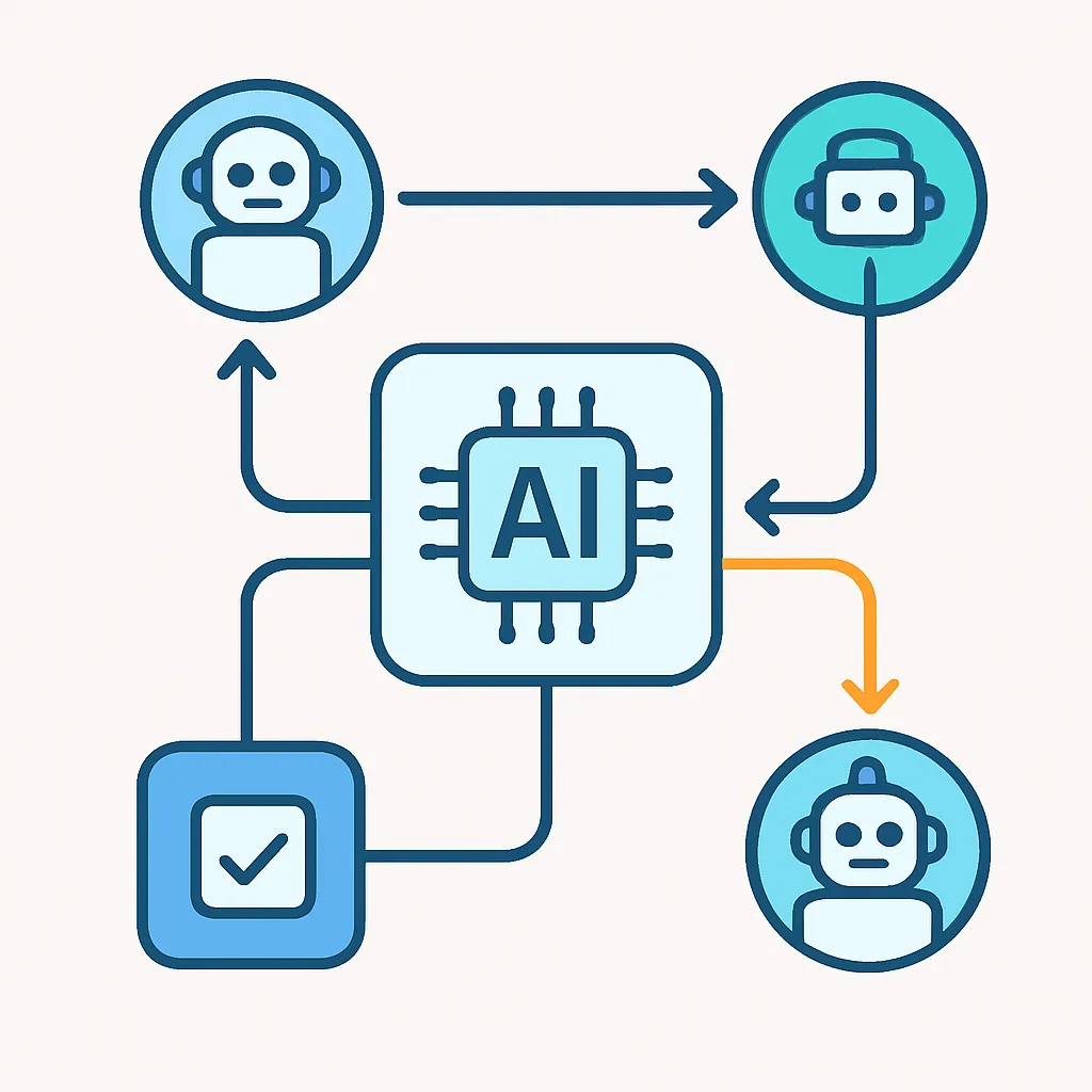 AI automation workflow with connected nodes and process icons