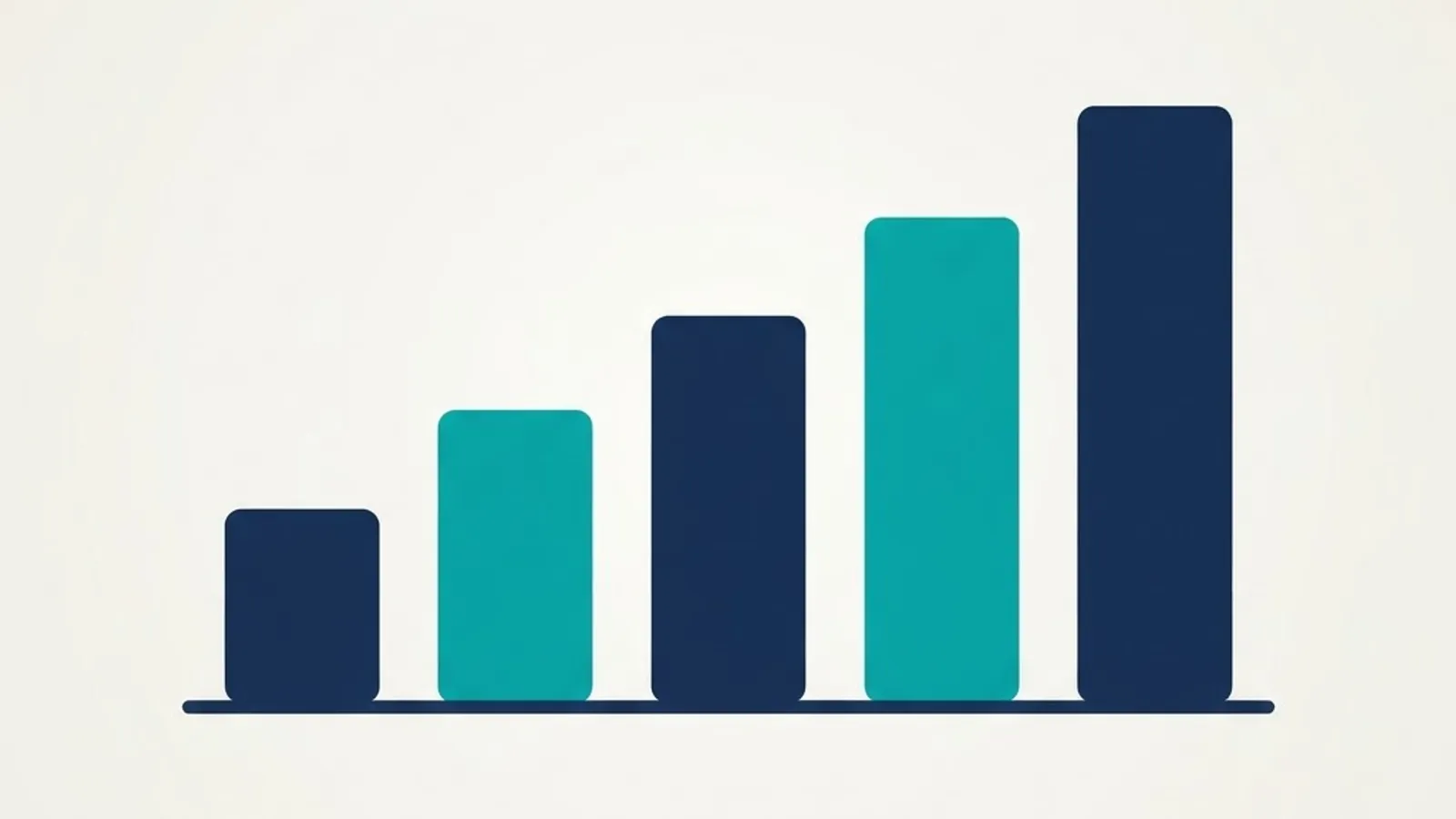 Comparison of London software engineer salary bands