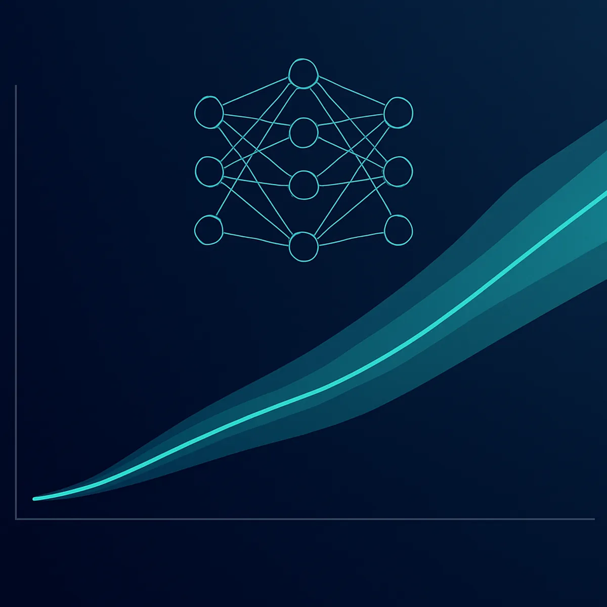 Machine learning cost forecasting trend line into the future