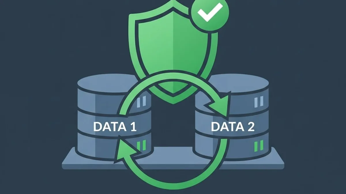 Illustration of ACID transaction guarantees across MongoDB replica sets