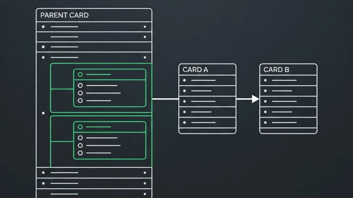 Schema design diagram showing embedded documents beside referenced documents