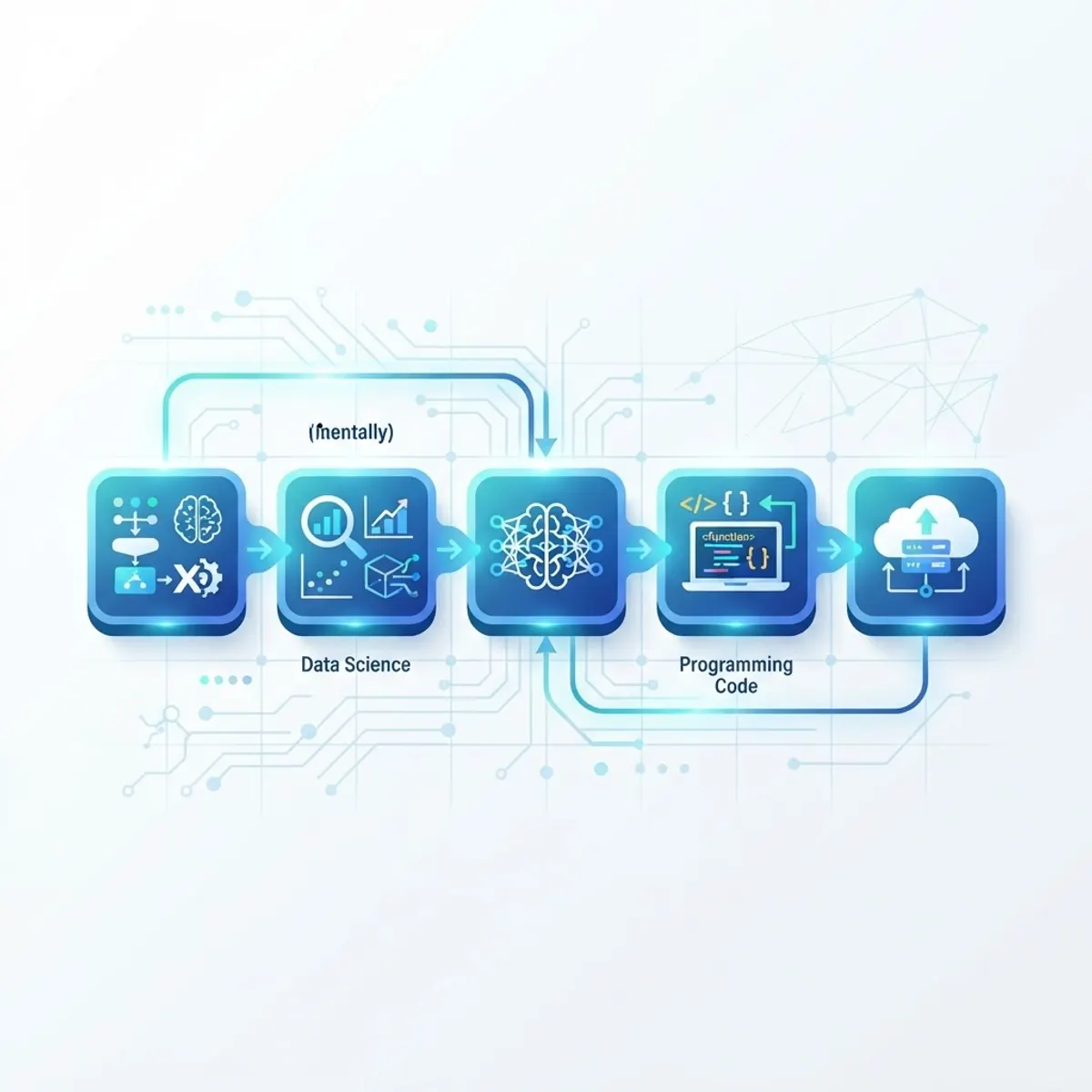 MSc Computer Science with AI curriculum modules
