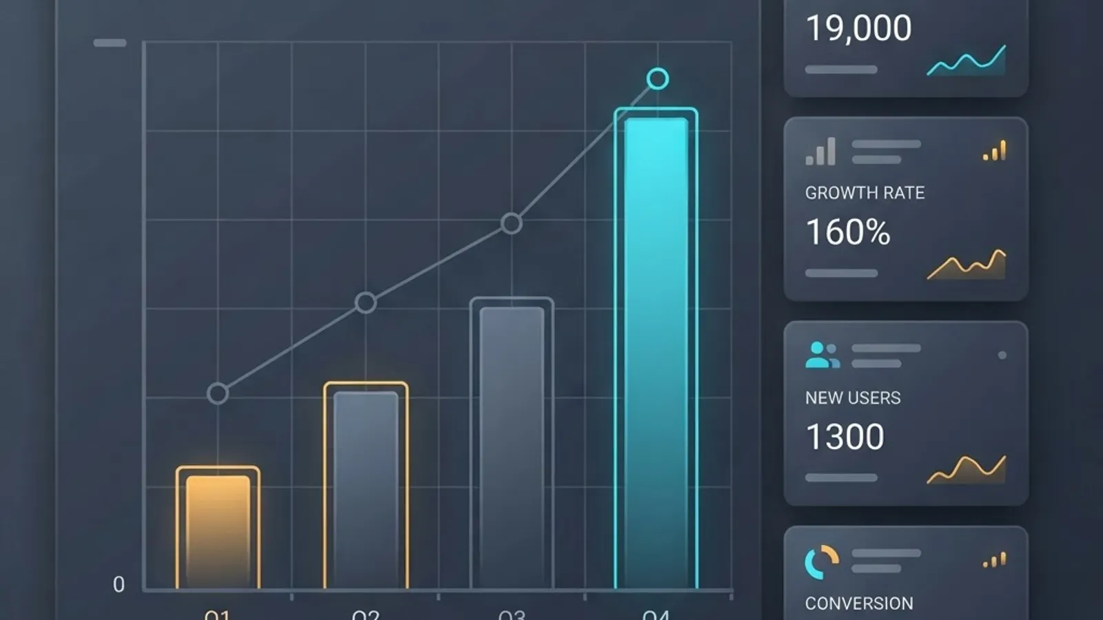 Analytics dashboard showing quarterly revenue accelerating upward with KPI tiles
