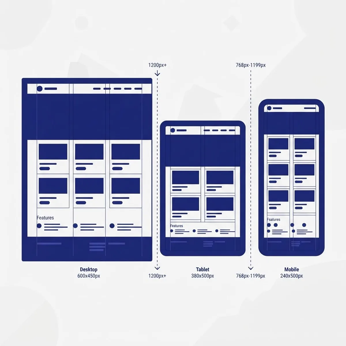 Responsive web design practice projects illustration