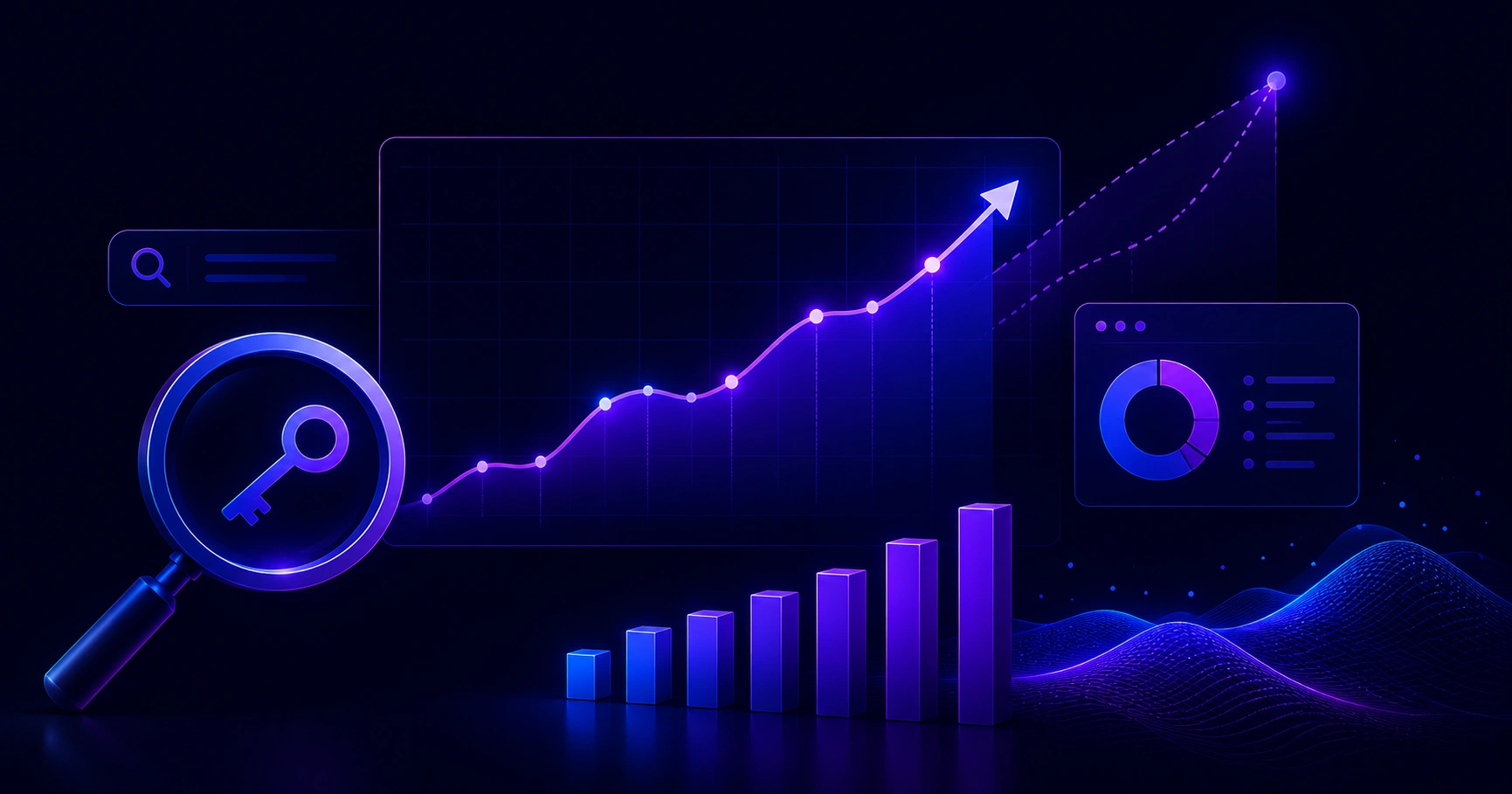 keyword trend modeling and traffic estimation chart