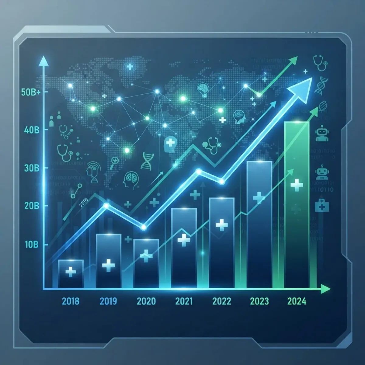 Healthcare AI market growth chart with ascending data visualization