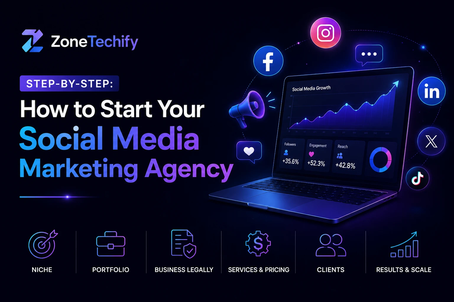 Step-by-Step: How to Start Your Social Media Marketing Agency