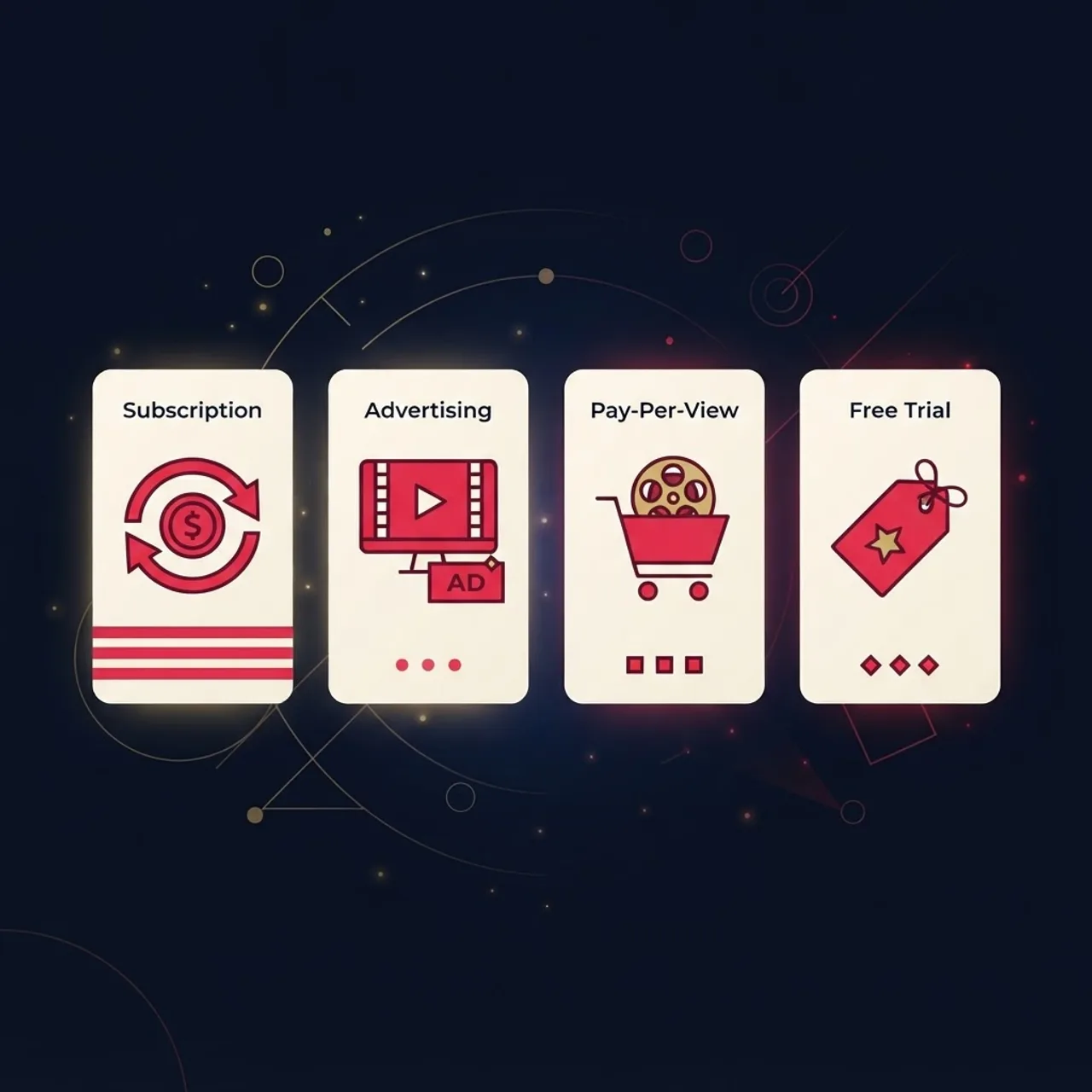 Streaming app monetization models