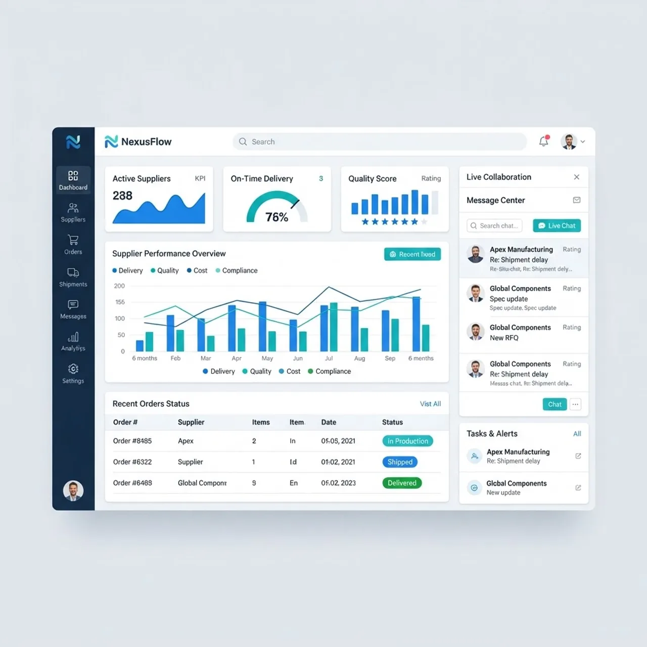 Supplier collaboration software dashboard illustration