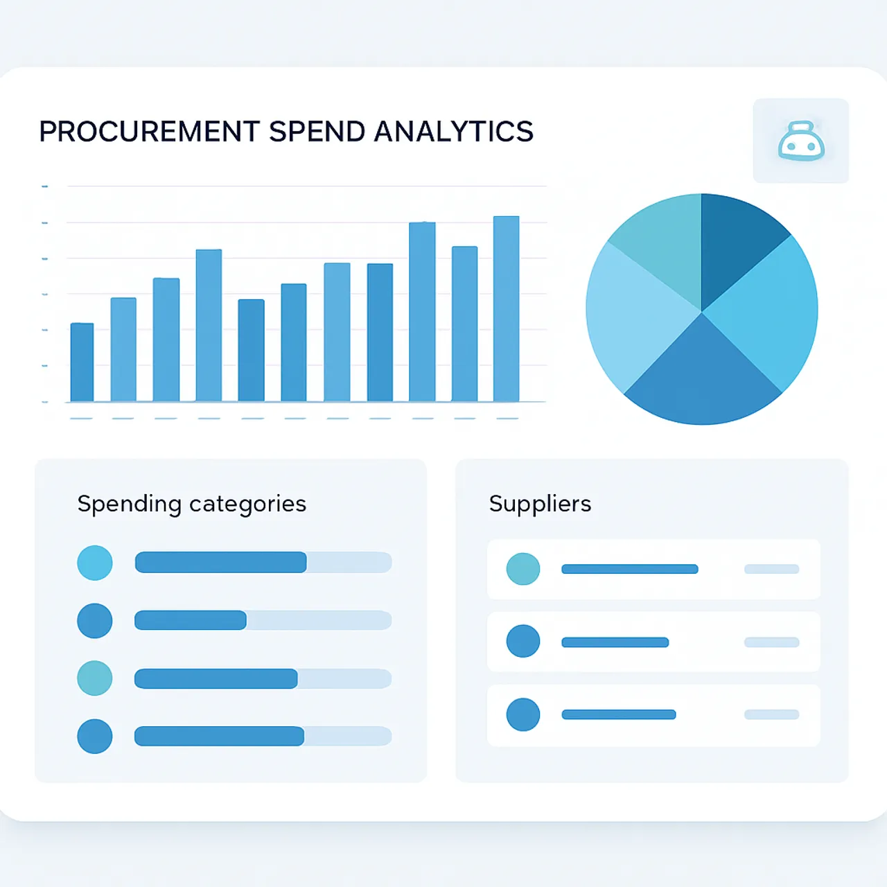 Tail spend analytics dashboard