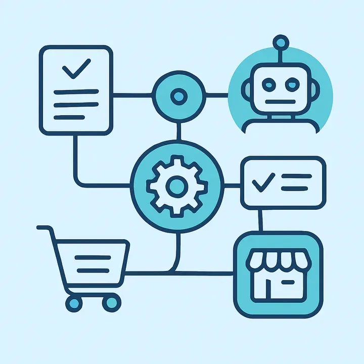 Tail spend automation workflow