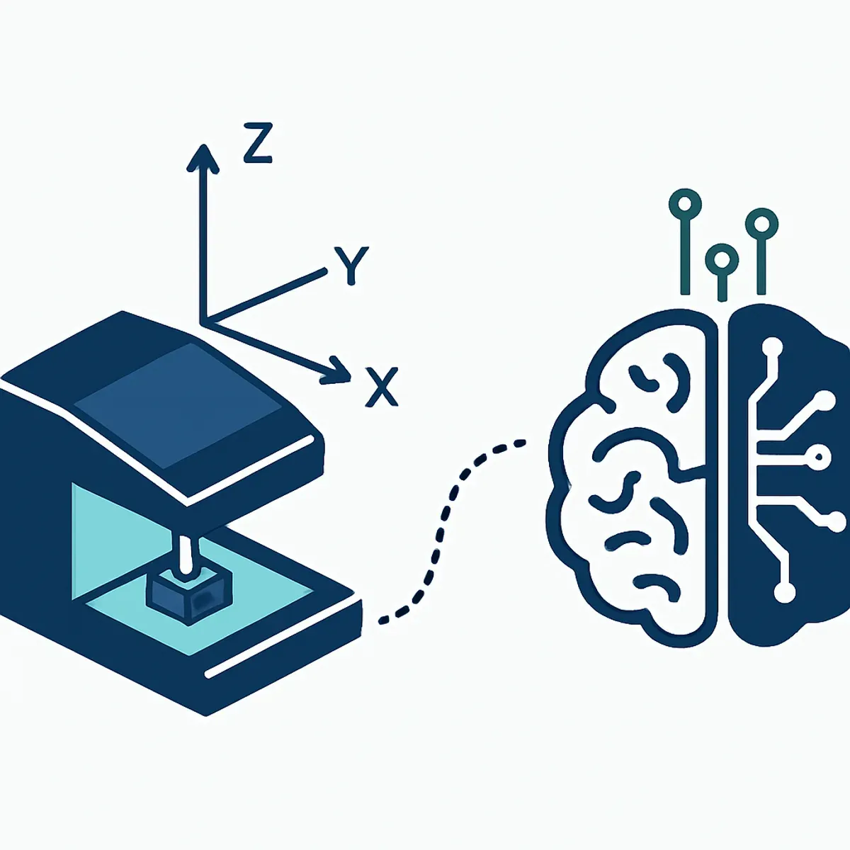 Tilt sensor AI fundamentals diagram