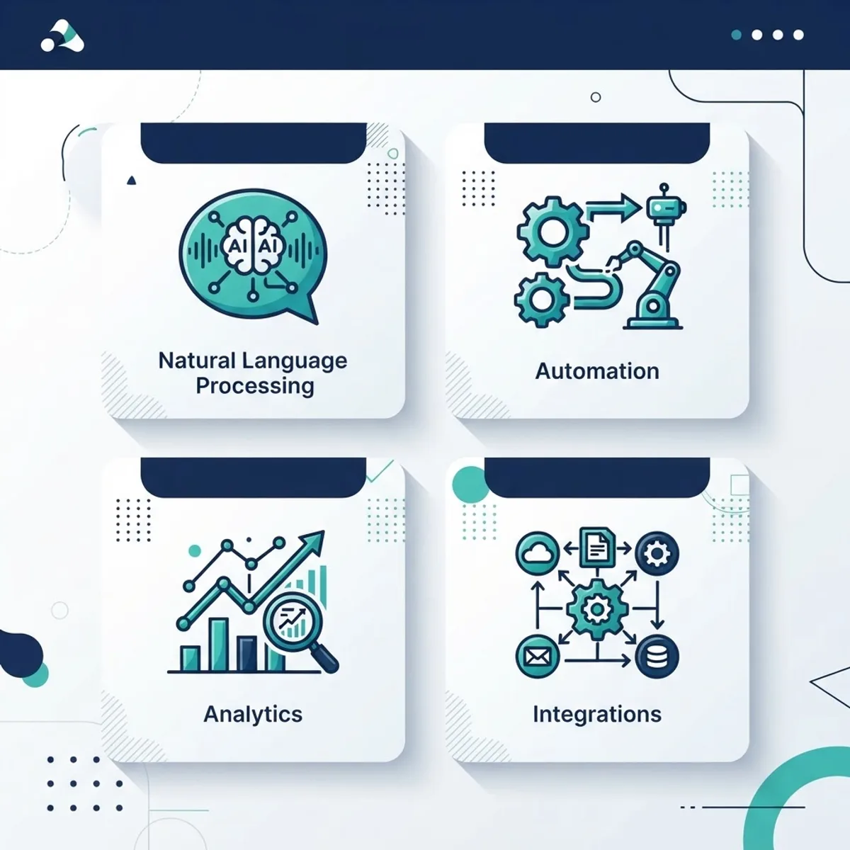 Unde AI key features overview with modular feature cards